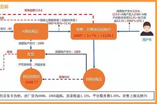 欧战淘汰赛本周打响！“第一联赛”意甲7队参赛，西德英法各有6队