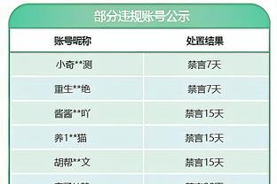 费迪南德：相比于哈兰德和凯恩，姆巴佩身上有不一样的特质